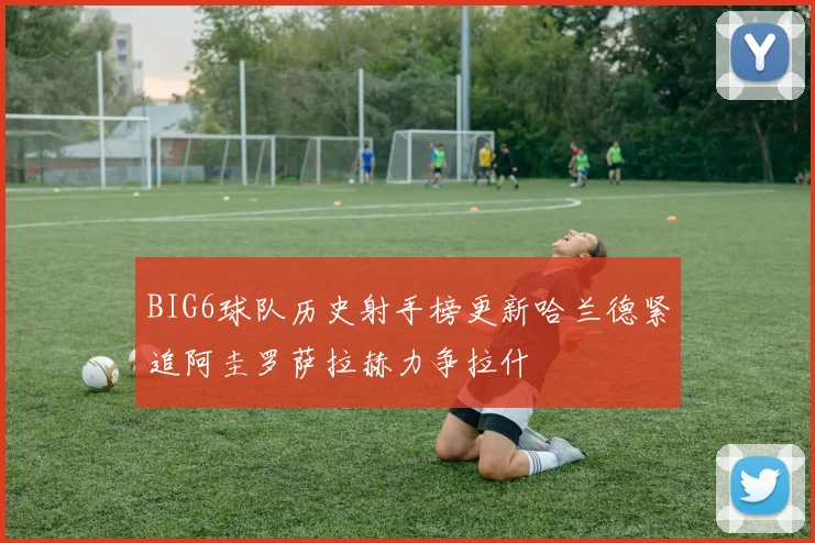 BIG6球队历史射手榜更新哈兰德紧追阿圭罗萨拉赫力争拉什